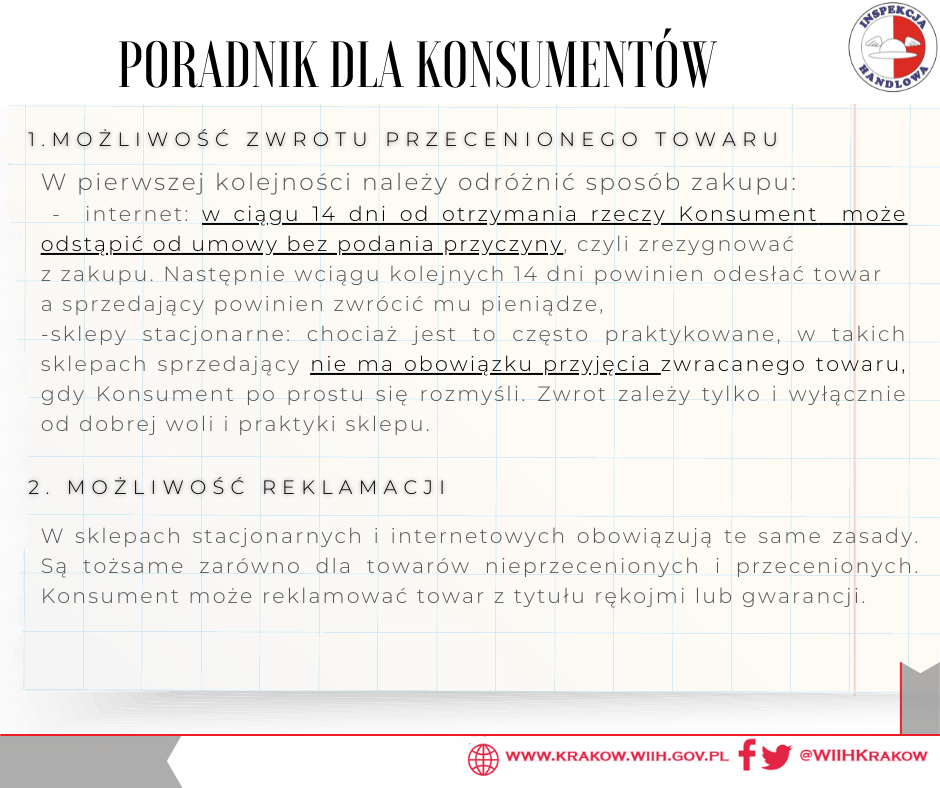 Grafika przedstawia w prawym górnym rogu logo Inspekcji Handlowej, w prawym dolnym adres strony internetowej www.krakow.wiih.gov.pl oraz odnośnik do mediów społecznościowych Facebook i Twitter: @WIIHKrakow, a na środku tytuł „Poradnik dla Konsumentów”, a pod nim nagłówek: „ 1. Możliwość zwrotu przecenionego towaru”. Poniżej tekst „W pierwszej kolejności należy odróżnić sposób zakupu: - internet: w ciągu 14 dni od otrzymania rzeczy Konsument może odstąpić od umowy bez podania przyczyny, czyli zrezygnować z zakupu. Następnie wciągu kolejnych 14 dni powinien odesłać towar a sprzedający powinien zwrócić mu pieniądze, -sklepy stacjonarne: chociaż jest to często praktykowane, w takich sklepach sprzedający nie ma obowiązku przyjęcia zwracanego towaru, gdy Konsument po prostu się rozmyśli. Zwrot zależy tylko i wyłącznie od dobrej woli i praktyki sklepu.” Niżej znajduje się nagłówek „Możliwość reklamacji” oraz tekst „ W sklepach stacjonarnych i internetowych obowiązują te same zasady. Są tożsame zarówno dla towarów nieprzecenionych i przecenionych. Konsument może reklamować towar z tytułu rękojmi lub gwarancji.”